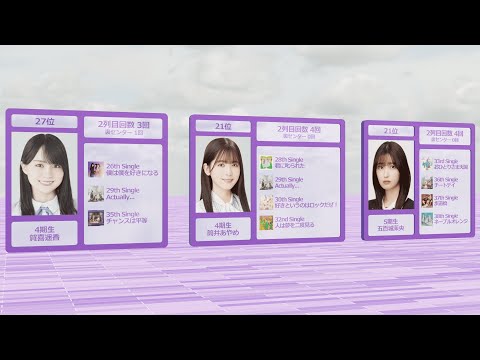 【乃木坂46】シングル・アルバム表題曲の2列目回数ランキング