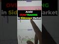 Overtrading in Sideways market #options