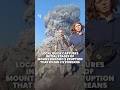 Indonesia guide catches early stages of Mount Dukono eruption on video