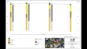 step-by-step video of generating Geologic Cross Section online