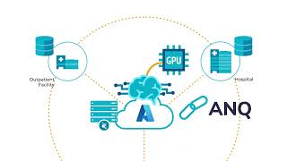 Azure Native Qumulo & Global Namespace for Healthcare AI/ML workloads