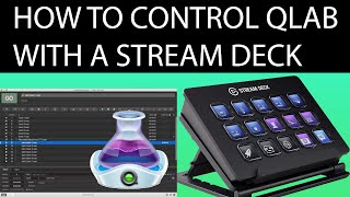 HOW TO CONTROL QLAB WITH A STREAM DECK