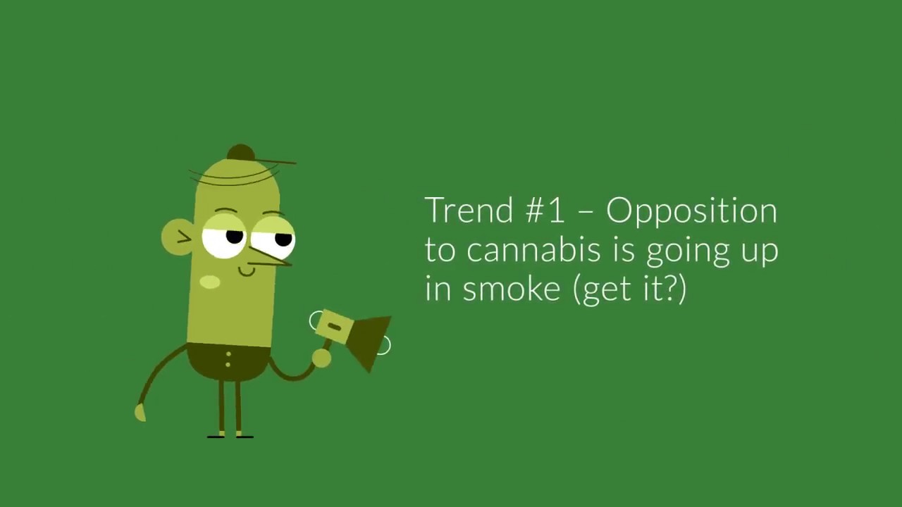 Happy 420 Day from Nimdzi