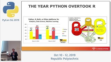 Opening Keynote - PyCon SG 2019