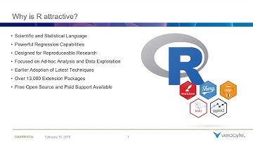 R Programming for Data Management