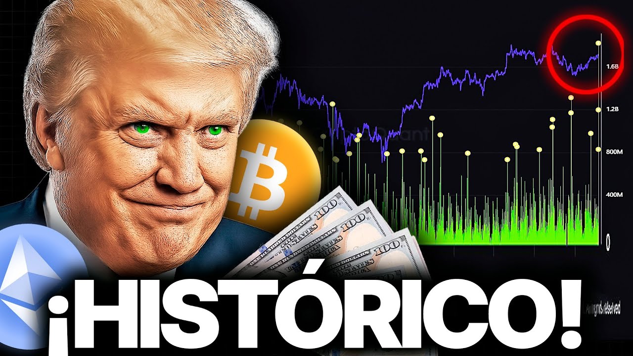 La Última Vez Que Pasó Esto… Bitcoin y las Criptos EXPLOTARON