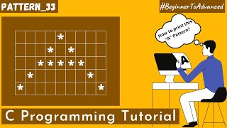 🔴 Pattern Program : 33, in C Language, in Hindi | A Alphabet Pattern | C Programming Tutorial |