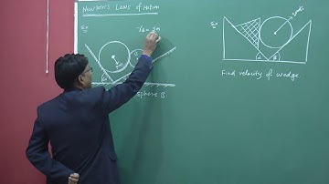 IIT JEE Physics / TRICKS & TIPS to solve problems NEWTON