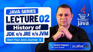 Java Tutorial for Beginners 🔥 History of Java | JDK vs JRE vs JVM Explained in Hindi | Lecture 02