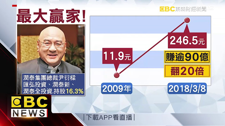 中裕傳喜訊！尹衍樑持股市值翻20倍 - 天天要聞