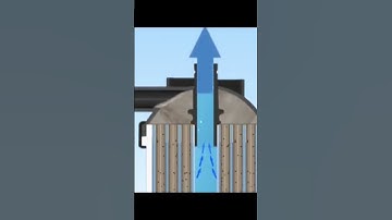 Membrane Filter #pharmacy #pharma #shorts #short