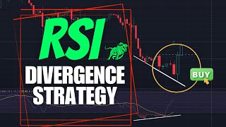RSI Divergence Strategy: How to ENTER & EXIT like a PRO.