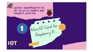 Install Raspberry Pi OS, Set Up Wi-Fi, Enable and Connect with SSH