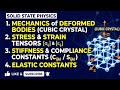 Mechanics of deformed bodies cubic crystal •Stress and strain tensors •stiffness,compliance &amp;elastic