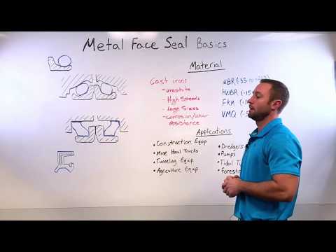 What Do You Seal Metal With