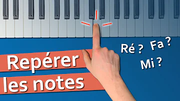 Quelles sont les notes du piano ?