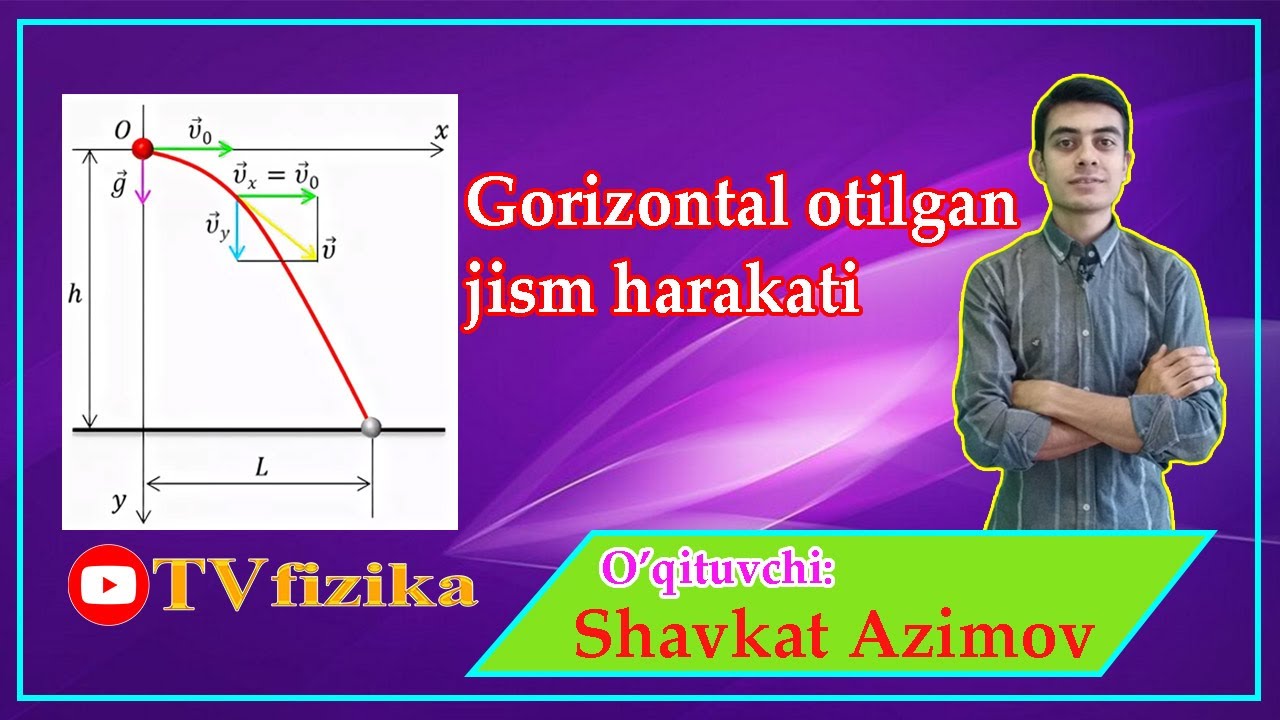 #36 Gorizontal otilgan jism harakati. (Uchish uzoqligi). Движение тела, брошенного горизонтально.