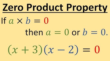 The Zero Product Property Explained With Easy Math!