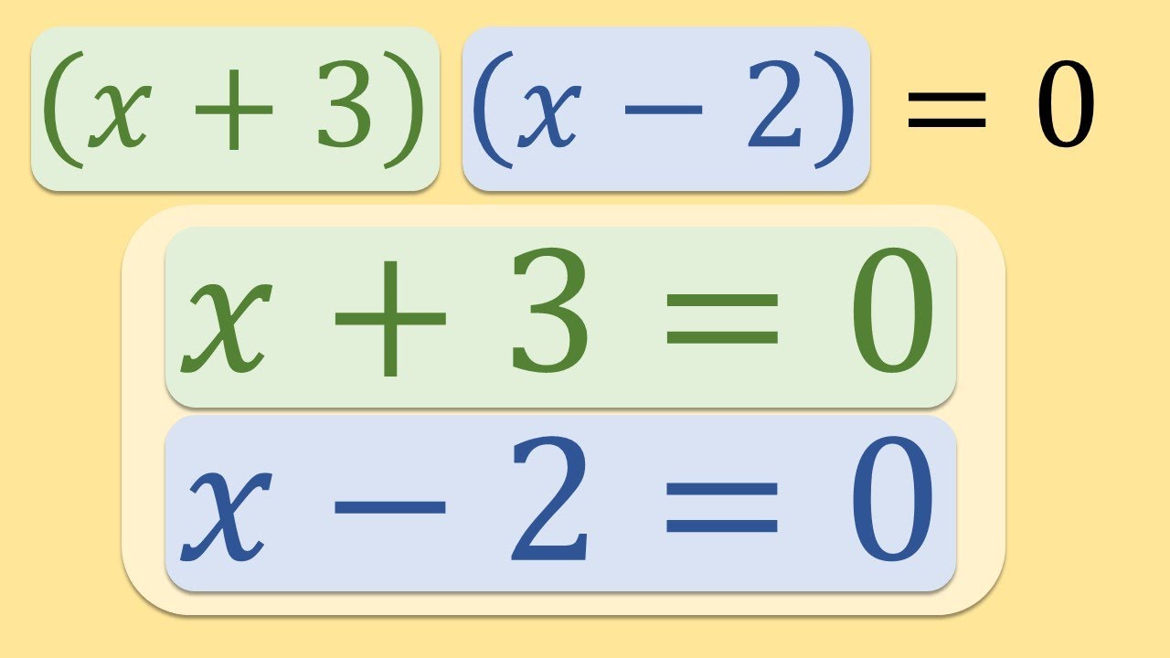 The Zero Product Property