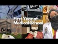 First Year of Medical School in 10 Minutes | RCSI 2020/2021