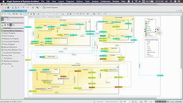 Layers | Available from 2021x