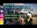 干货！ 2019世界人均GDP排名＆分析 中国名次？ world GDP ranking 2019