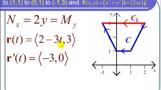 Using Independence of Path to Use an Easier Path to Evaluate a Line Integral