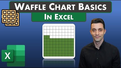 Excel Tips - Waffle Chart Basics
