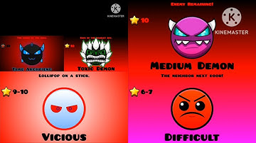 Custom Geometry Dash Difficulty Faces 7 parson