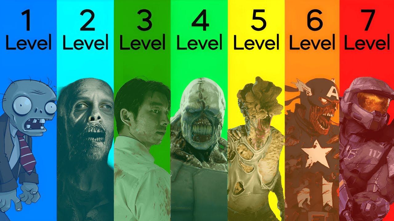 The 7 Layers of Zombie Outbreaks