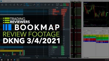 Bookmap Day Trading Order Flow Footage for DKNG (DraftKings) + Tape + Level 2