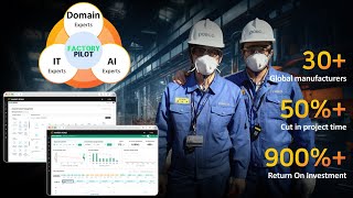 FactoryPilot by AMBERROAD Data to action workspace for factory AI