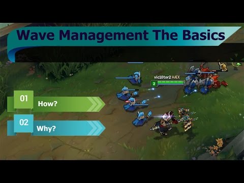 Wave Management The