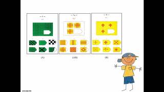 Test Psikologi anak SD dan Tahap Perkembangan