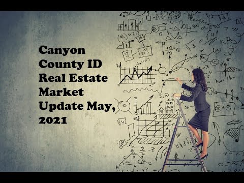 Canyon County Idaho Real Estate Market Update May, 2021