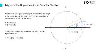 Section 2 Complex Numbers and Linear Algebra- Lecture 1 Complex Numbers