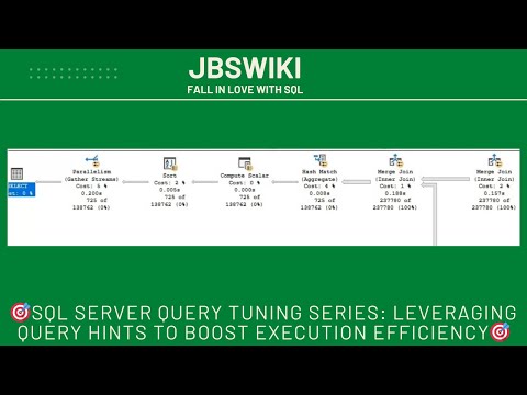 🎯SQL Server Query