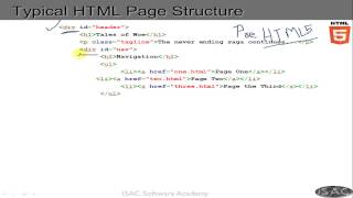 HTML Chapter 7 HTML5 New Elements Tags