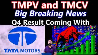 TMPV and TMCV Share Latest News Today | Big Breaking News | US-Israel-Iran War |