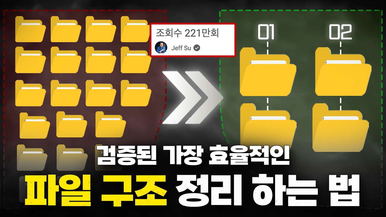 조회수 220만회!? 2025 현재 가장 효율적인 폴더 정리 방법 — Transcript