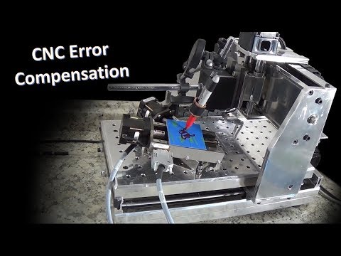 Machining Error Compensation Error Compensation of CNC Machines - Part 1/4 - YouTube
