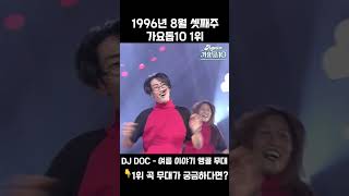 [#Shorts] Gayo Top 10 August 1996 3rd Week No. 1 Encore DJ DOC - Summer Story | KBS Broadcast