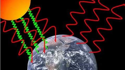 G107 - Video Lecture 1.2