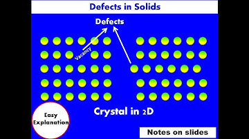Defects in Solids || Types of Defects || Point Defects || Solid State Physics || UG + PG|| Hin + Eng