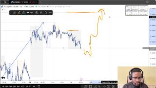 EUR/USD & GBPUSD Analysis – Market Structure, Liquidity & Today’s Bias | 26 May 2026