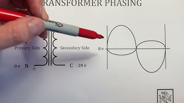 Transformer phasing