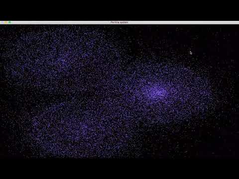 CSCI 520 - Particle System