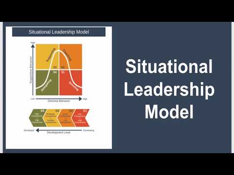 Video: An Overview Of Theories Within A Situational Leadership Approach