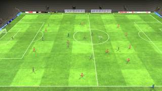 Sporting 2-2 Mallorca - Match Highlights