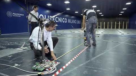 H2020 CL-Windcon - Wind tunnel testing of wind farm control strategies